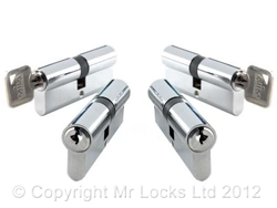 Abergavenny Locksmith Euro Lock Cylinders